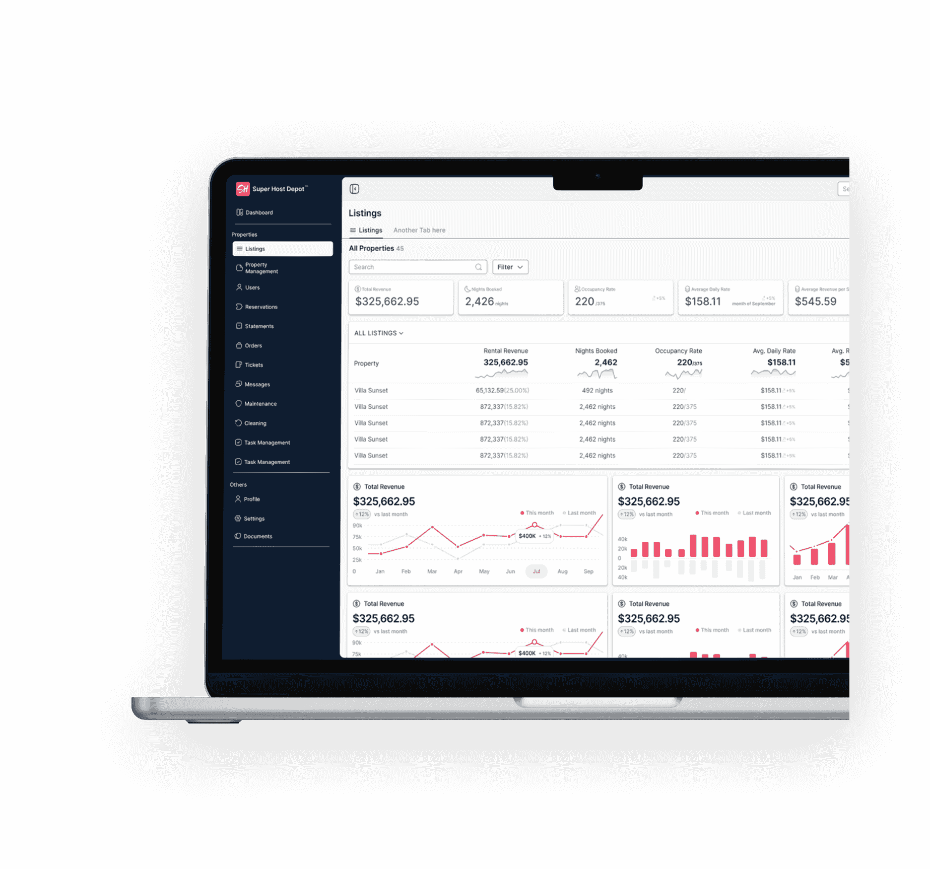 SuperHost Depot Dashboard