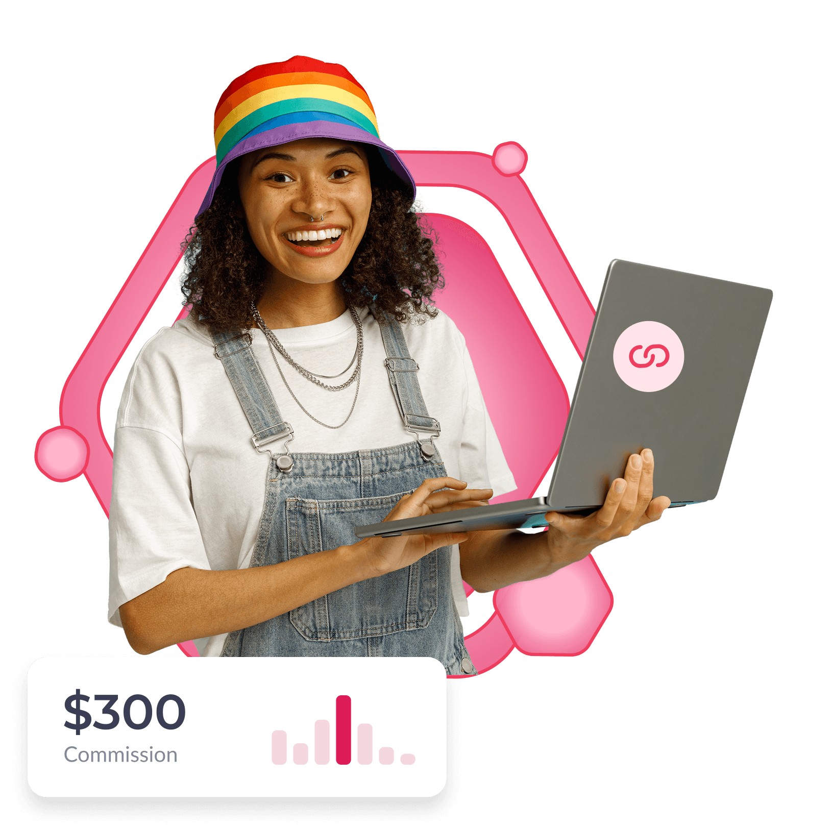 Affiliate Program Benefits